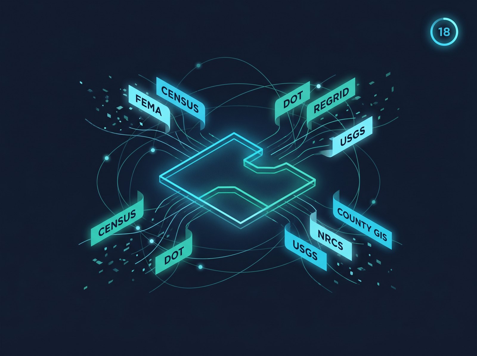 Luminsite aggregates 20+ data sources for the parcel
